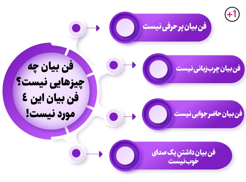 آکادمی دژاوو